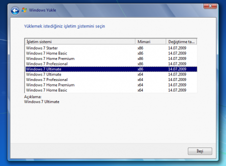Windows 7 All Versions X86-X64 Türkcə