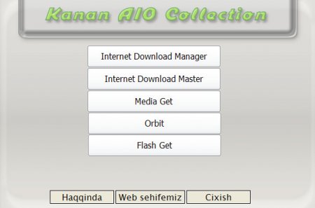 Kanan AIO Collection
