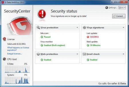 G Data AntiVirus 2012 Build 22.0.2.25 Final