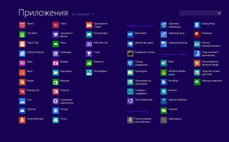 Microsoft Windows 8.1 Pro 6.3.9431 x64 RU Lite by Lopatkin (2013) Р СѓСЃСЃРєРёР№