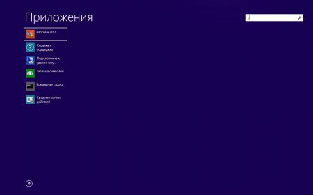 Microsoft Windows 8.1 Enterprise 6.3.9600 x86-С…64 RU XII-XIII Core by Lopatkin (2013) Р СѓСЃСЃРєРёР№