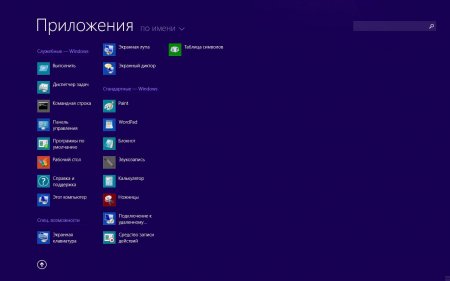 Microsoft Windows 8.1 Enterprise 6.3.9600 x86-С…64 RU XII-XIII Core by Lopatkin (2013) Р СѓСЃСЃРєРёР№