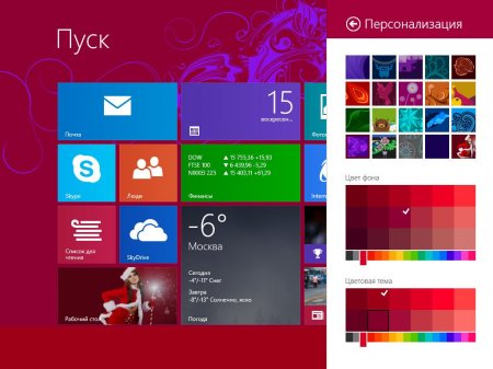Windows 8.1 Pro vl x64-x86 v.15.12 (2013) Rus