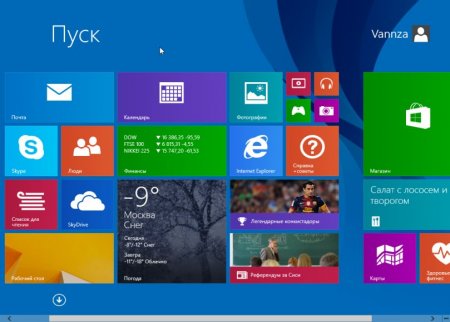 Windows 8.1 Pro January Software from the Vannza (С…86) (2014) Rus