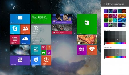 Windows 8.1 Pro UralSOFT v.14.4 (x64) (2014) RUS