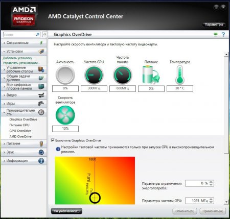 AMD Catalyst Software Suite 14.4 WHQL [Multi/Ru]