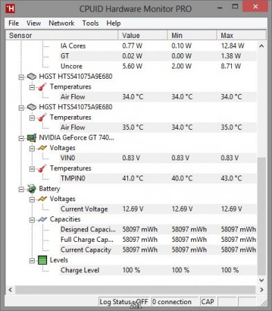 CPUID HWMonitor Pro 1.19 + Portable