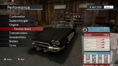 Motorama classinc racing (RELOADED)